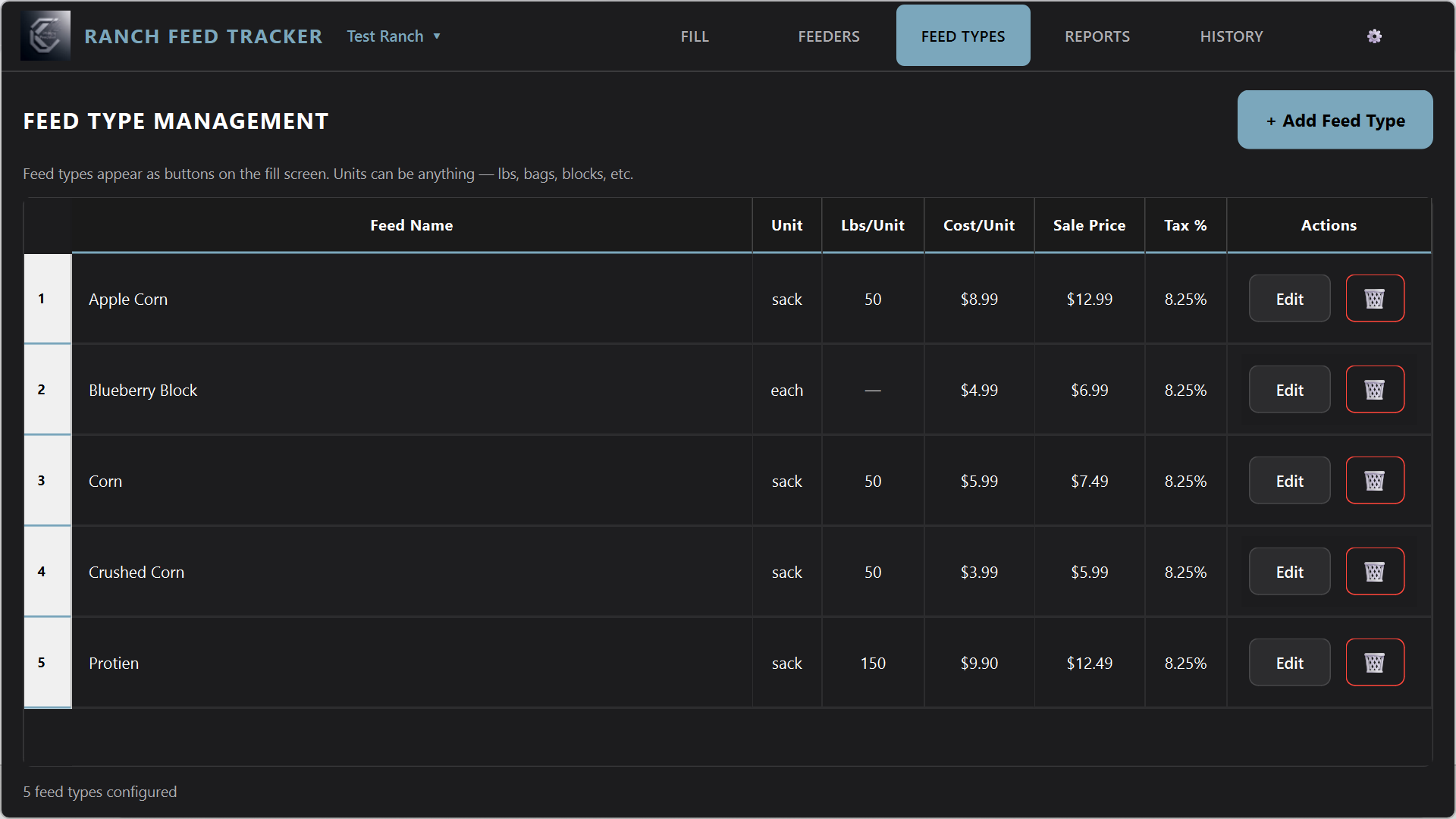 Feed type management screen